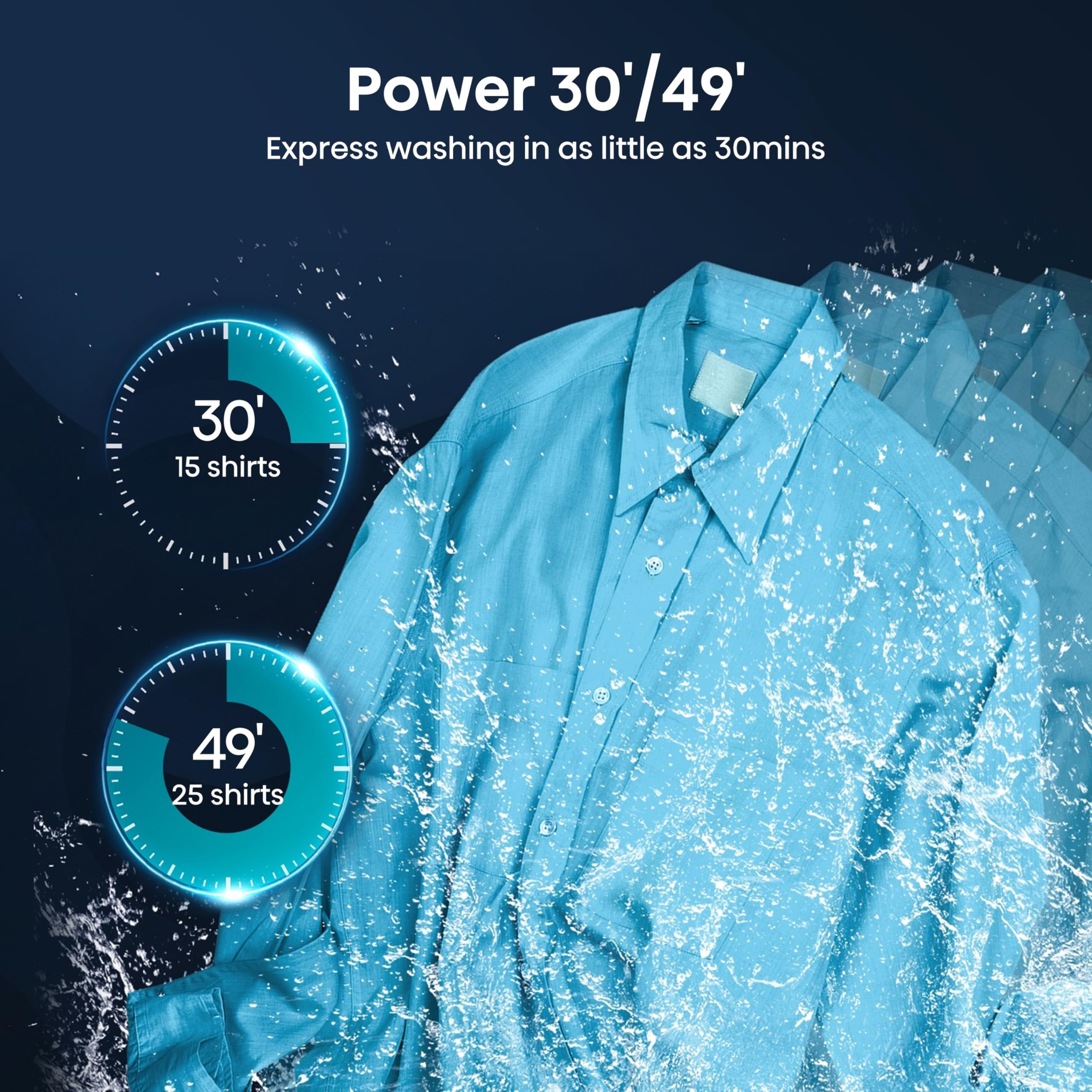 Hisense WF1Q8041BW 8KG Front Load Washing Machine – Inverter, Steam Wash, Quick Wash, 15 Programmes, 1400RPM, A Rated, White - Image 10